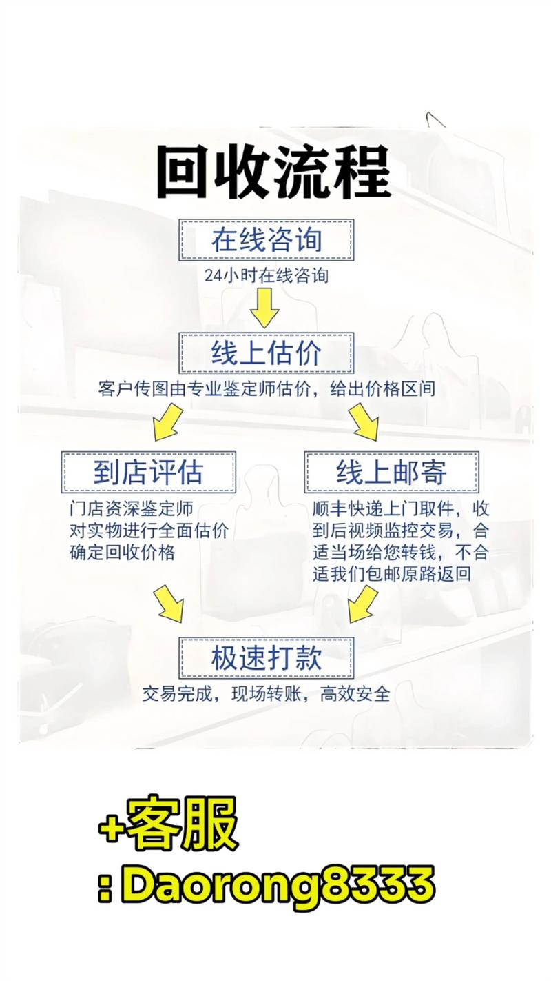 长沙抗癌药回收网站有哪些？资深从业者揭秘高效回收靶向药的正确姿势