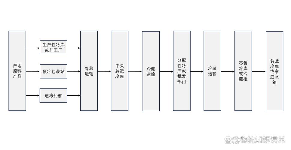 长沙肿瘤药回收价格透明化：全国收药网官网入口下载手机版实操指南