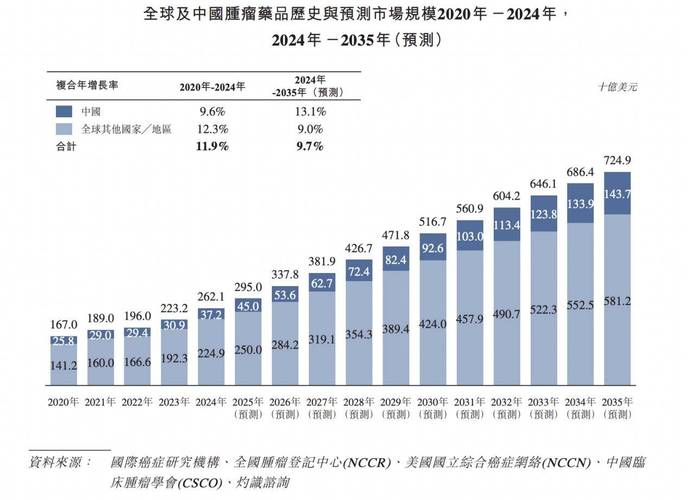 长沙全国收药网官方网：高价回收肿瘤药品的实操指南与价格查询全解析