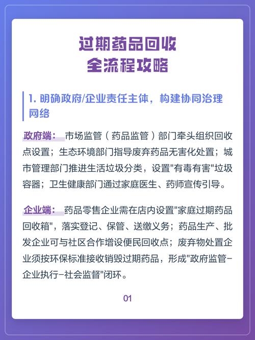 长沙揭秘肿瘤药回收平台有哪些：资深从业者吐血整理的避坑指南与选择标准