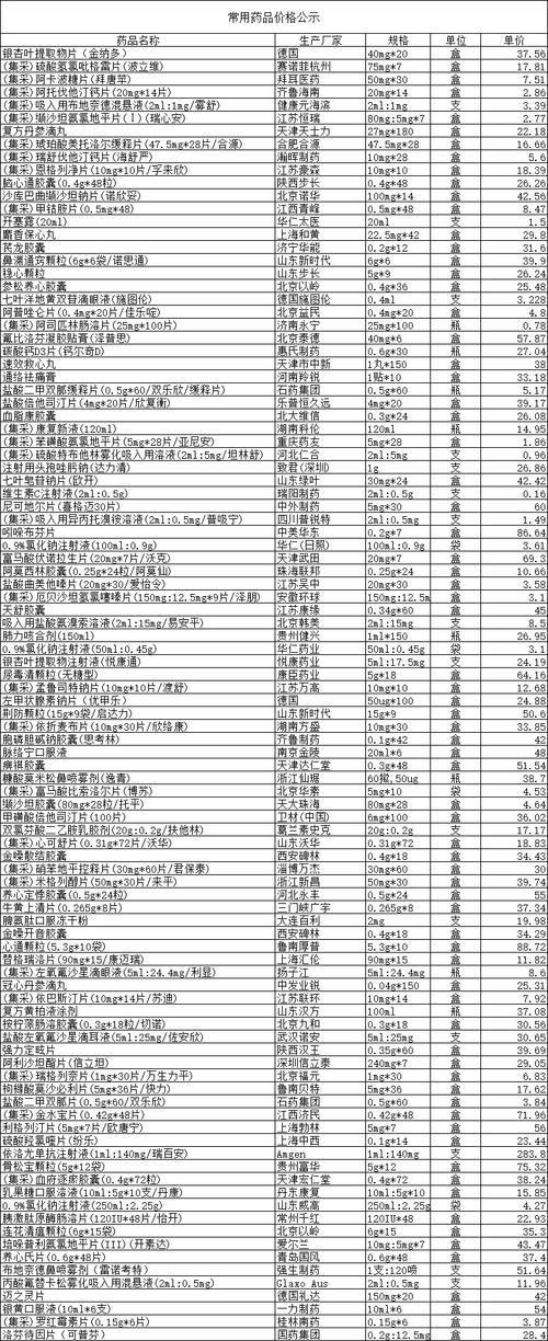 长沙揭秘靶向药回收行业：全国收药网24小时服务热线背后的专业逻辑