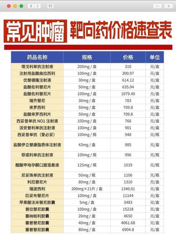长沙揭秘全国收药网官网首页网站是什么，靶向药回收实操避坑指南